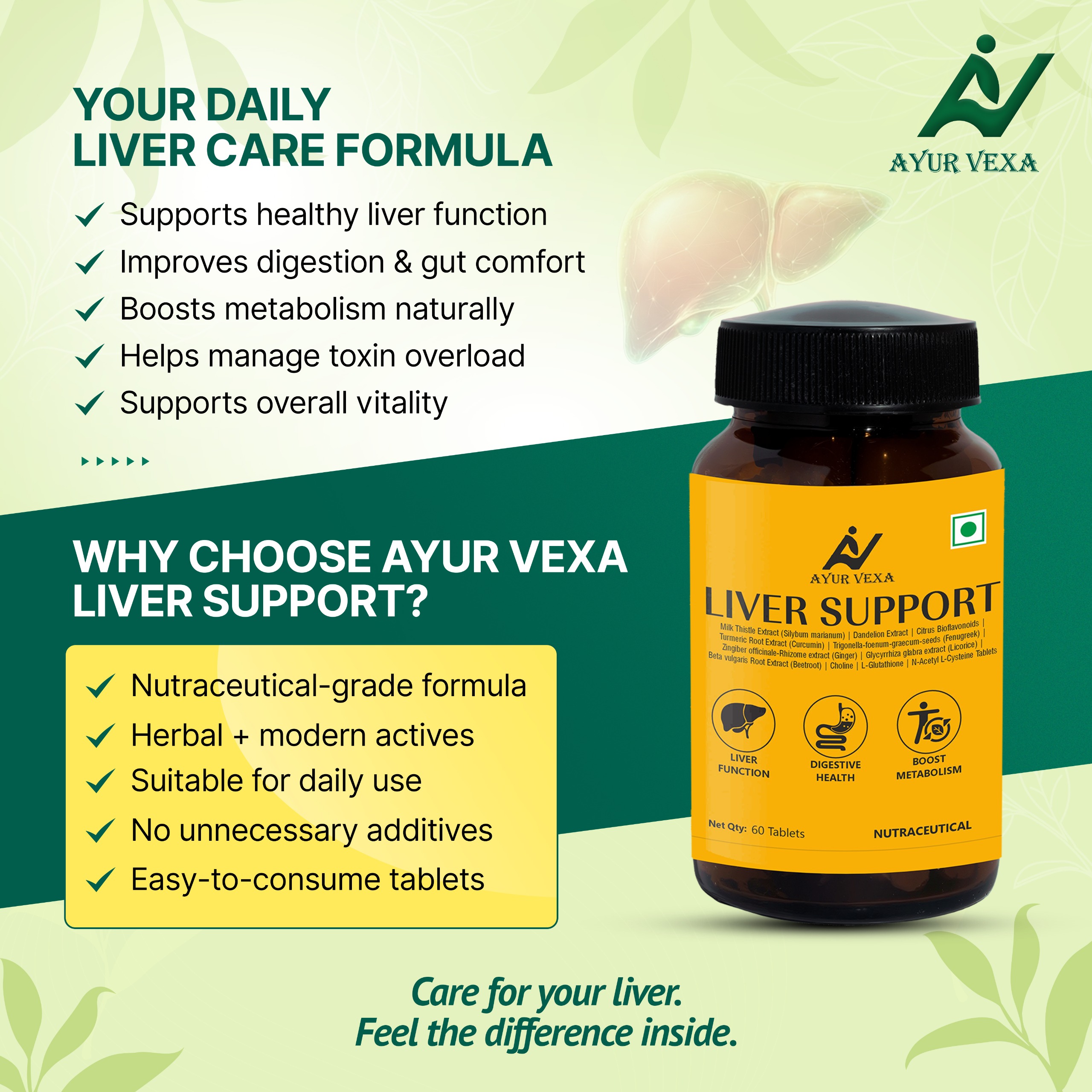 Ayurvexa Liver Support – Advanced Liver Detox Supplement