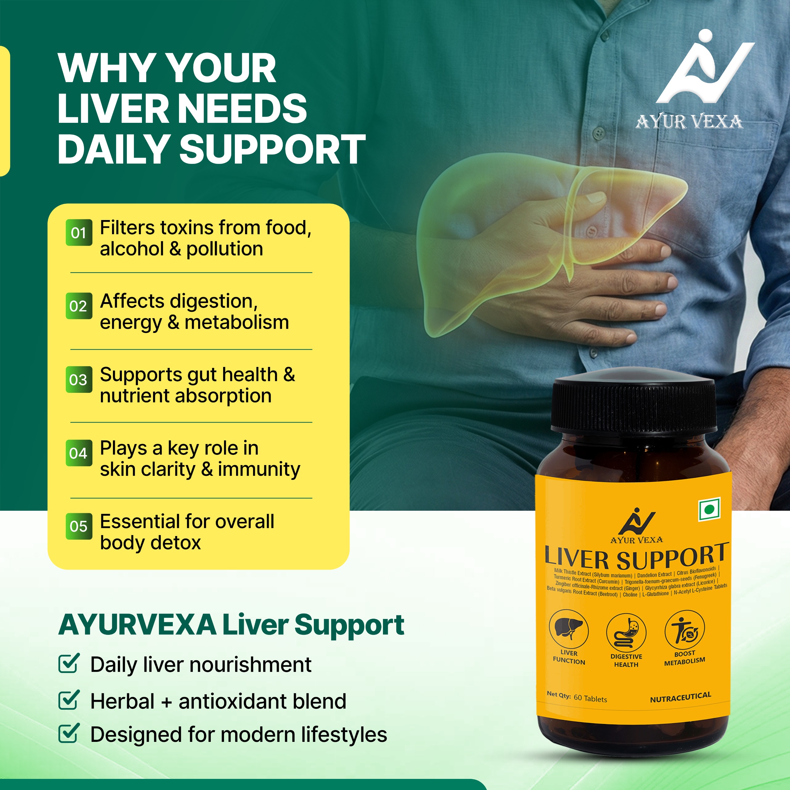 Ayurvexa Liver Support – Advanced Liver Detox Supplement