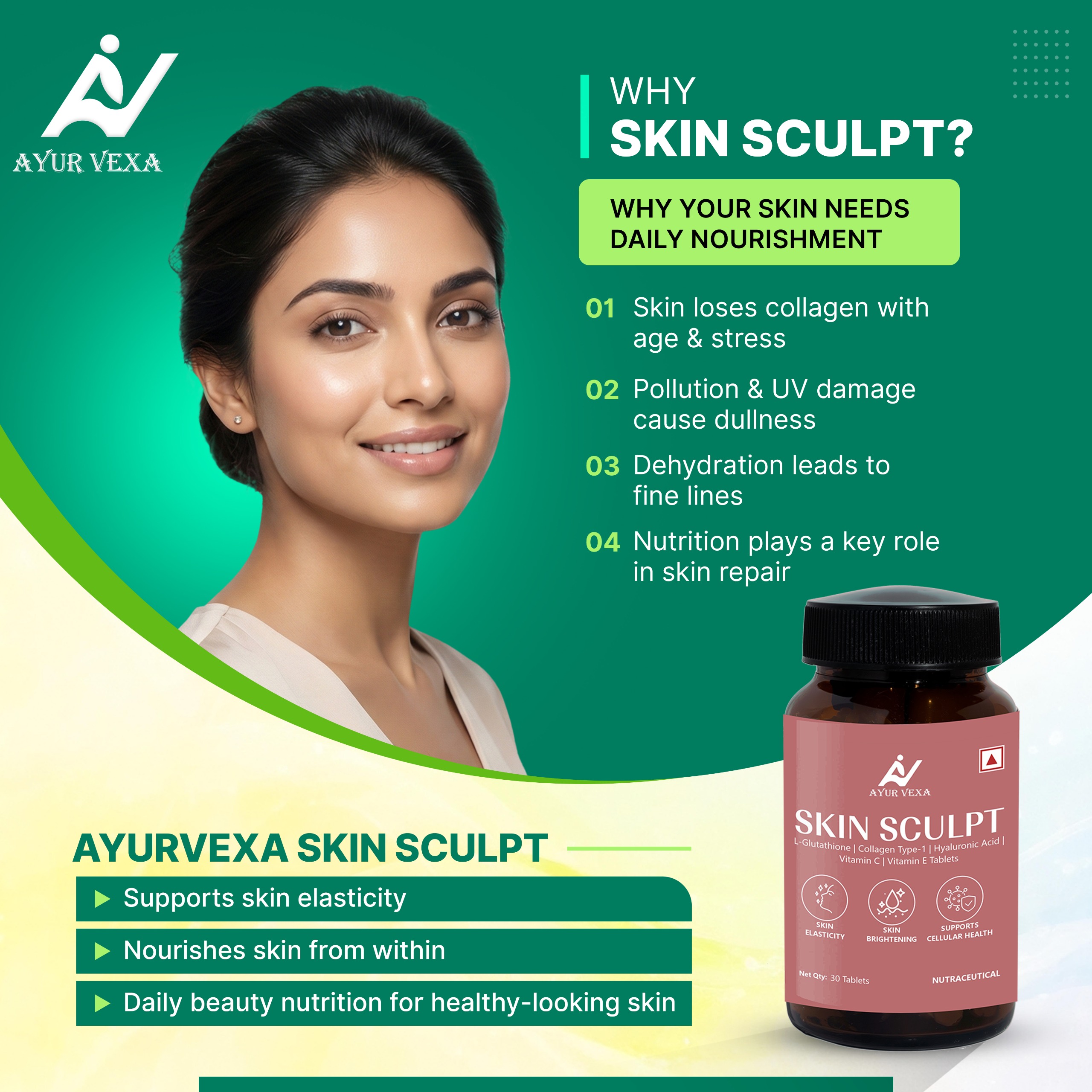 Ayurvexa Skin Sculpt – Skin Radiance Supplement